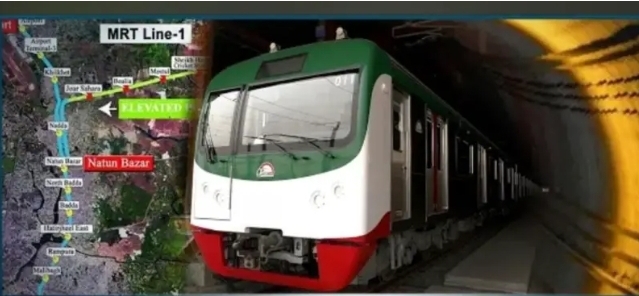 পাতাল রেলে ২৪ মিনিটে বিমানবন্দর থেকে কমলাপুর