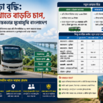 বাসভাড়া বৃদ্ধি: পর্যটন খাতে বাড়তি চাপ, সম্ভাবনা ও বাস্তবতার মুখোমুখি বাংলাদেশ